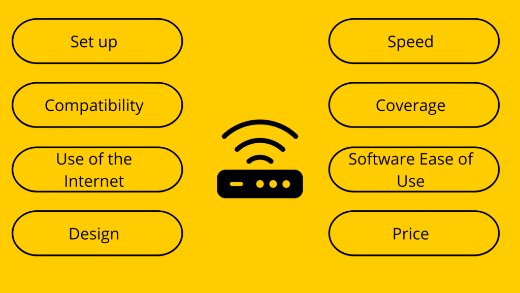 The Features you Should Look For in a Wi-Fi Router
